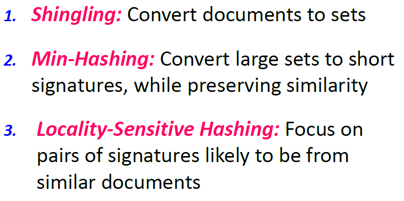 Essebtial Steps For Similar Docs